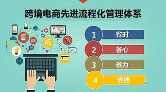 跨境电商个人怎么做(个人如何做好跨境电商)