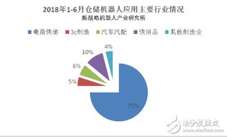当前的贸易模式有哪些(当前主要贸易模式都有哪些)
