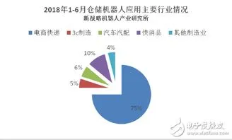 当前的贸易模式有哪些(当前主要贸易模式都有哪些)