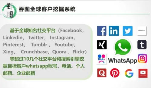 新人做外贸怎么找国外客户(新手外贸如何开发海外客户)