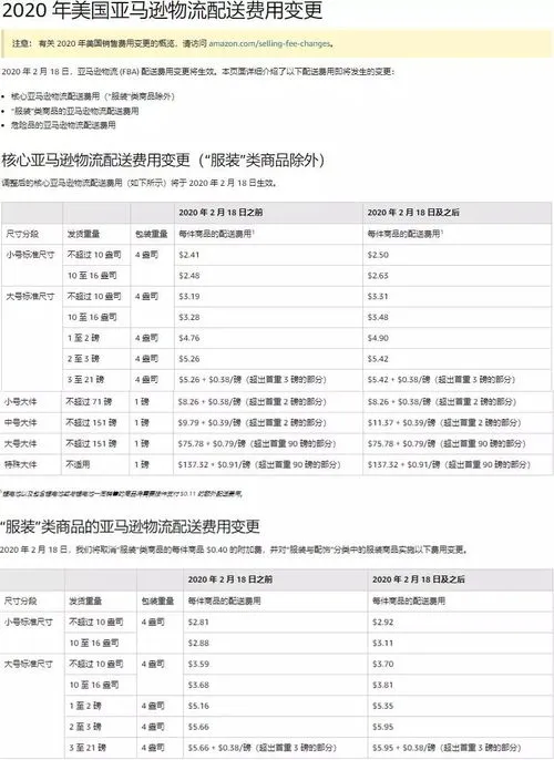 亚马逊平台佣金比例(亚马逊平台变动佣金,卖家注意佣金比例变化)