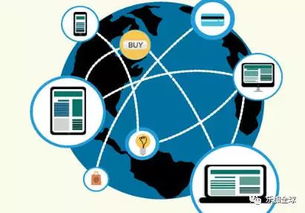 跨境电商怎么运营店铺(跨境电商店铺运营攻略，提升海外销售)