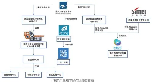 运营模式有哪些(运营模式分类解析及优缺点分析)
