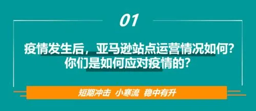 外贸电商平台开店费用(开通外贸电商店铺需要多少钱)