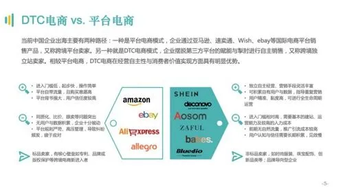 希音跨境平台入驻(希音跨境平台迎来新商家,品牌扩展更多选择)