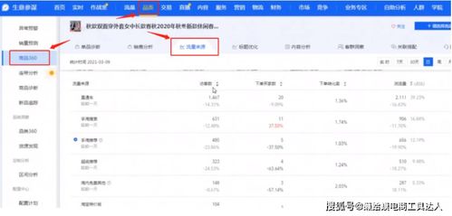 转化率怎么计算(如何计算店铺转化率)