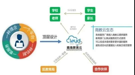 千帆引擎跨境电商网址(跨境电商网站“千帆引擎”正式上线,助力海外购物)