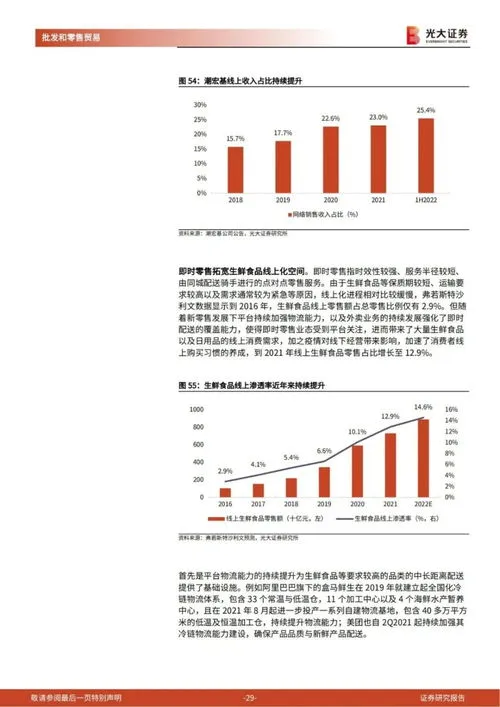 亚马逊峰会是什么(亚马逊峰会解析：探究电商巨头的最新趋势和未来走向)