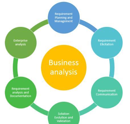 电商公司有哪些(电商企业的主要参与者是谁)