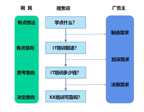结售汇是什么意思(结售汇的含义及作用简介)