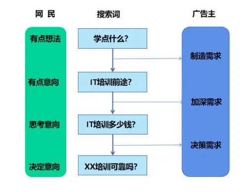 结售汇是什么意思(结售汇的含义及作用简介)
