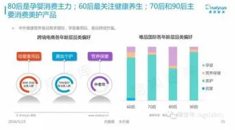 跨境电商的发展趋势有哪些(跨境电商发展趋势大揭秘)