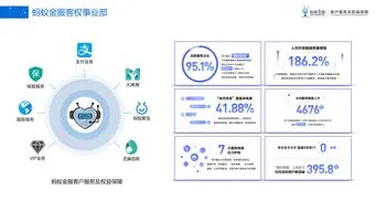 阿里巴巴国际站客服电话(阿里国际站客服电话,为您解决问题)
