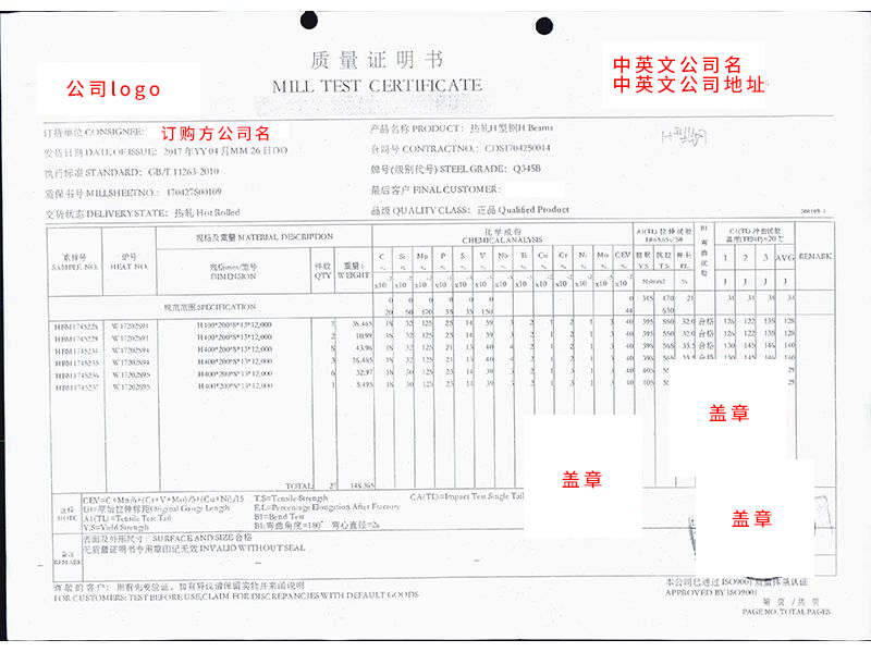 贸易新壁垒！又一项制裁影响欧盟和英国清关！