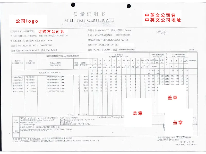 贸易新壁垒！又一项制裁影响欧盟和英国清关！