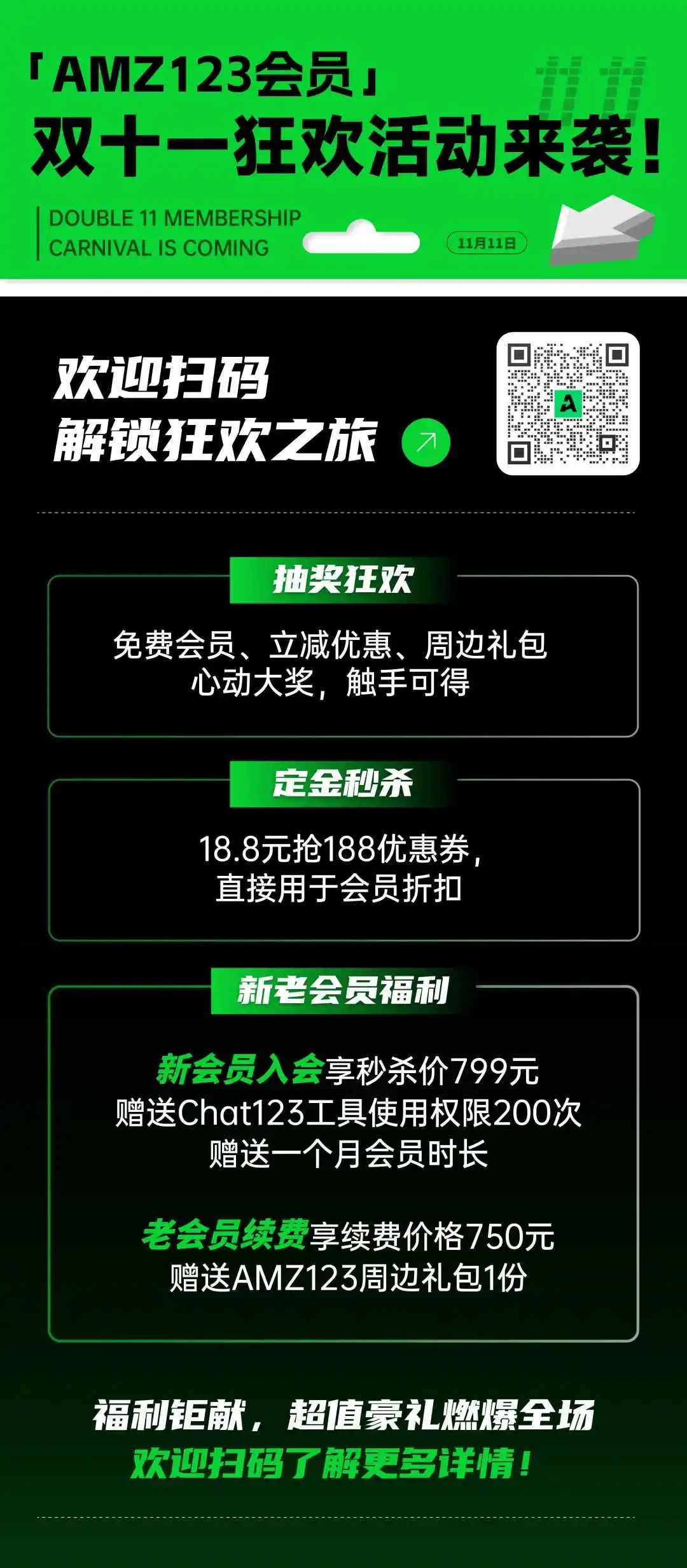 888豪礼免费送!「AMZ123会员」双11福利来袭!