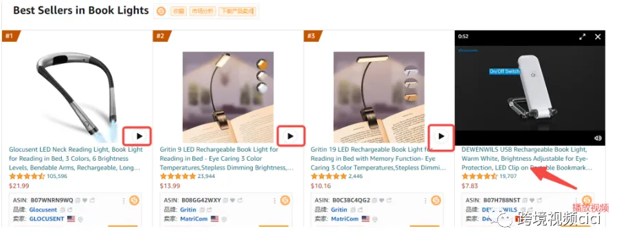 亚马逊最近经历了一系列重大变化,让我们跟上潮流,优化链接,提高转化率,来看看这些变化吧!
