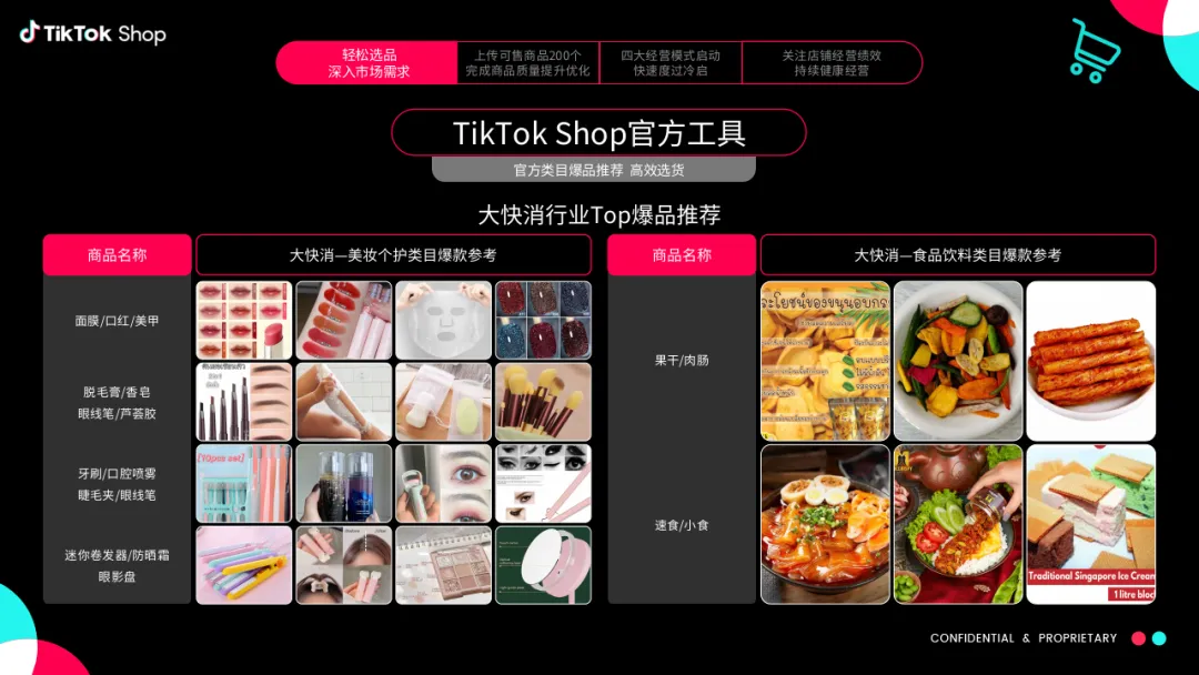 重磅！官方首发《TikTok Shop东南亚跨境商家经营方法论》，分享即得