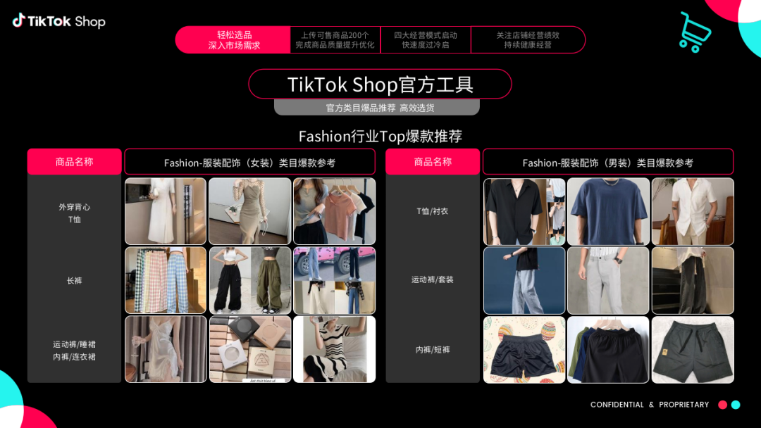 重磅！官方首发《TikTok Shop东南亚跨境商家经营方法论》，分享即得