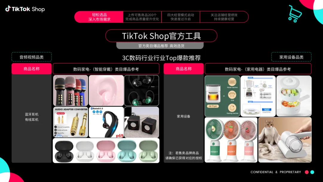 重磅！官方首发《TikTok Shop东南亚跨境商家经营方法论》，分享即得