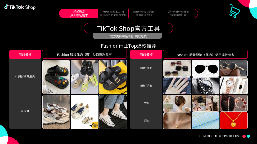 重磅！官方首发《TikTok Shop东南亚跨境商家经营方法论》，分享即得