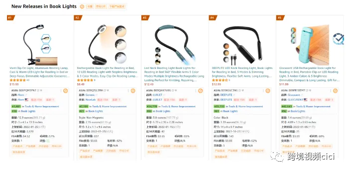 如何轻松挑选畅销亚马逊商品,破解亚马逊选品秘籍!