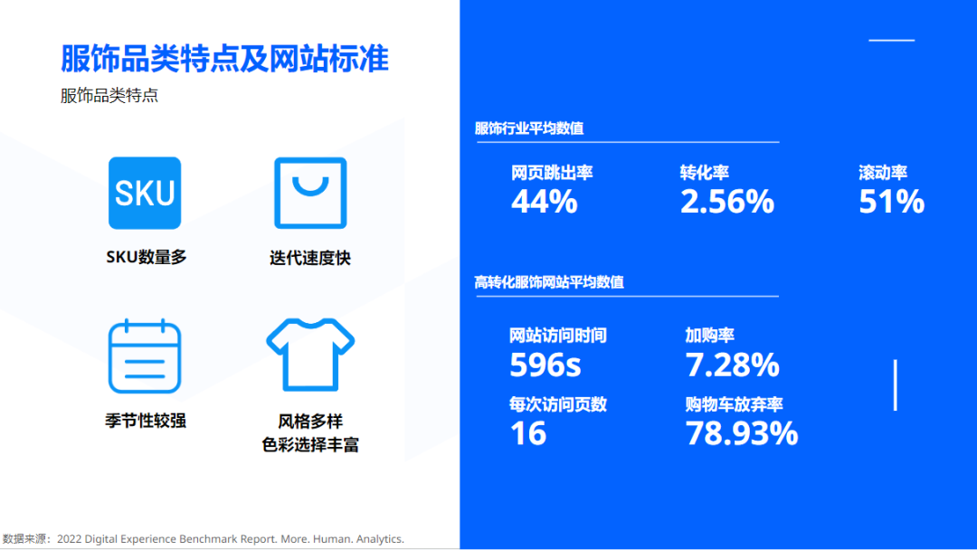 服饰店铺装修的天花板教学来啦～