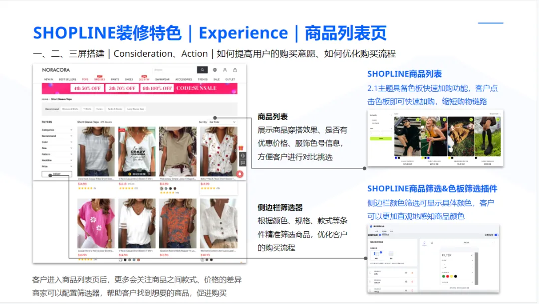 服饰店铺装修的天花板教学来啦~