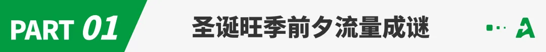 大促前夕陷入流量低谷？有卖家抓住爆单秘诀！