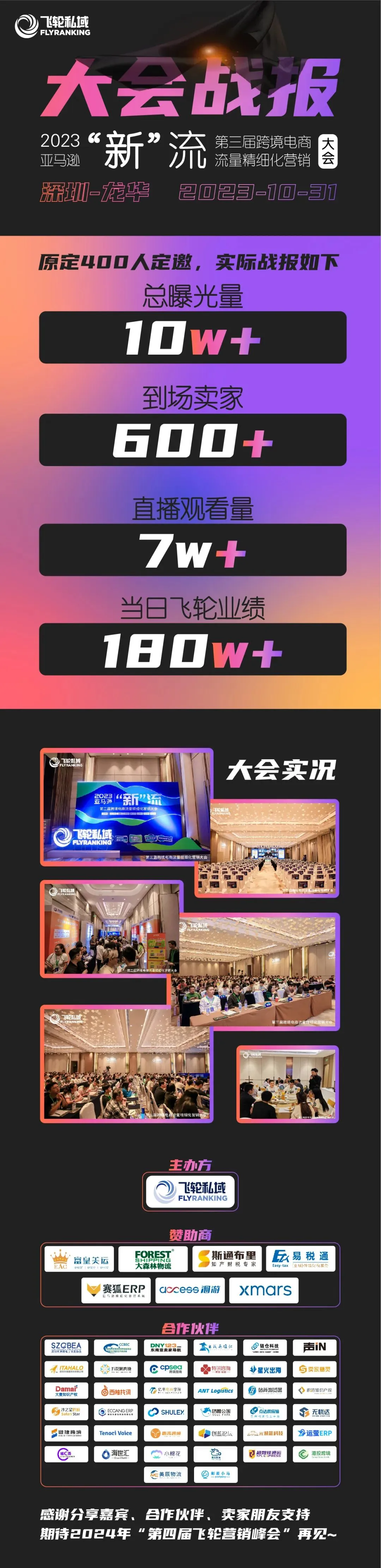 干货满满!亚马逊卖家如何通过私域、红人、众筹等营销方式实现平台“新”流量增长?
