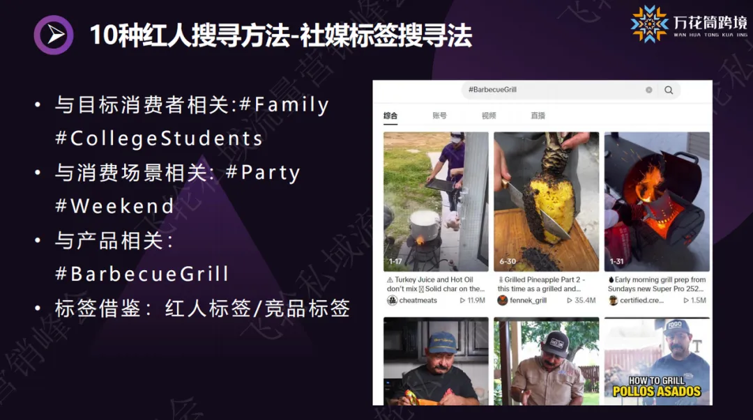 干货满满!亚马逊卖家如何通过私域、红人、众筹等营销方式实现平台“新”流量增长?