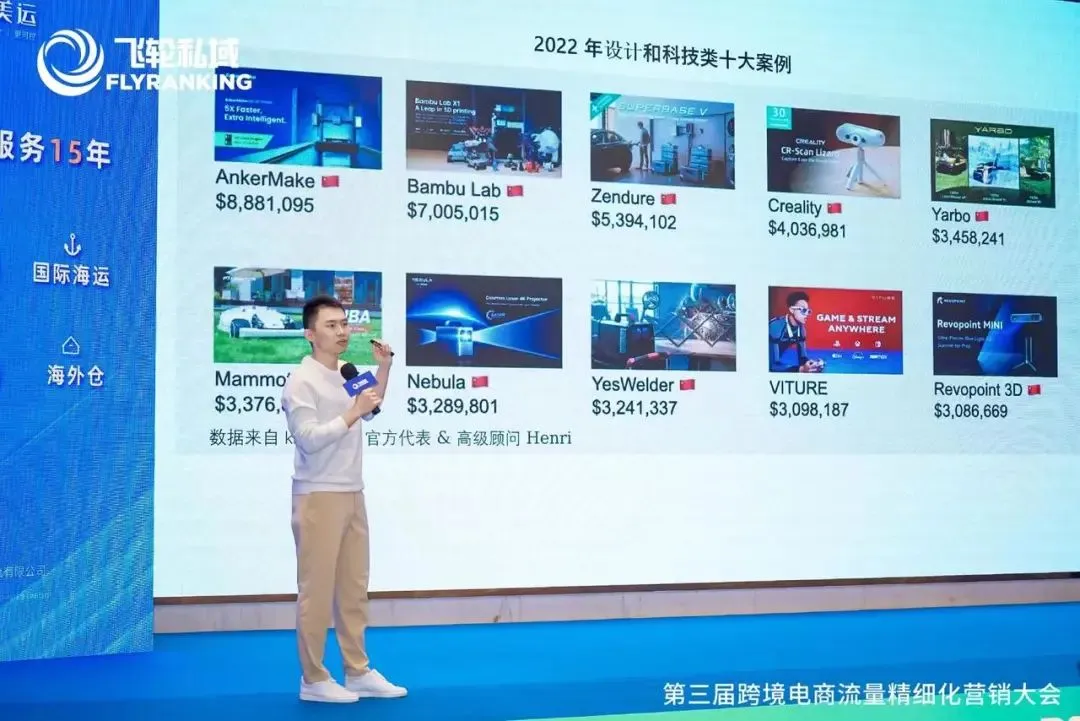 干货满满!亚马逊卖家如何通过私域、红人、众筹等营销方式实现平台“新”流量增长?