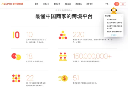 一文读懂系列丨十大热门跨境电商平台卖家如何选择？是不是流量大的就是好？
