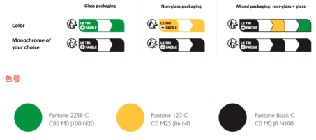 欧美合规丨法国包装法包装印刷要求指南全面解读