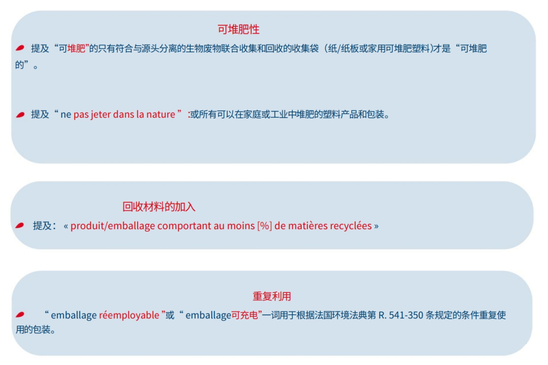 欧美合规丨法国包装法包装印刷要求指南全面解读