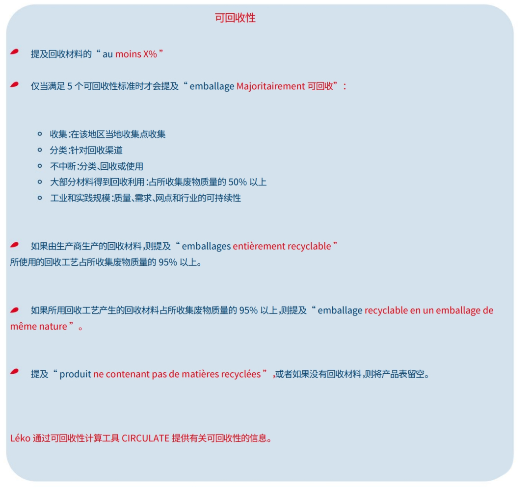 欧美合规丨法国包装法包装印刷要求指南全面解读