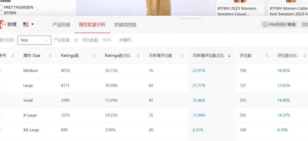 亚马逊插件使用思路分享，这样分析市场的数据会更准确！