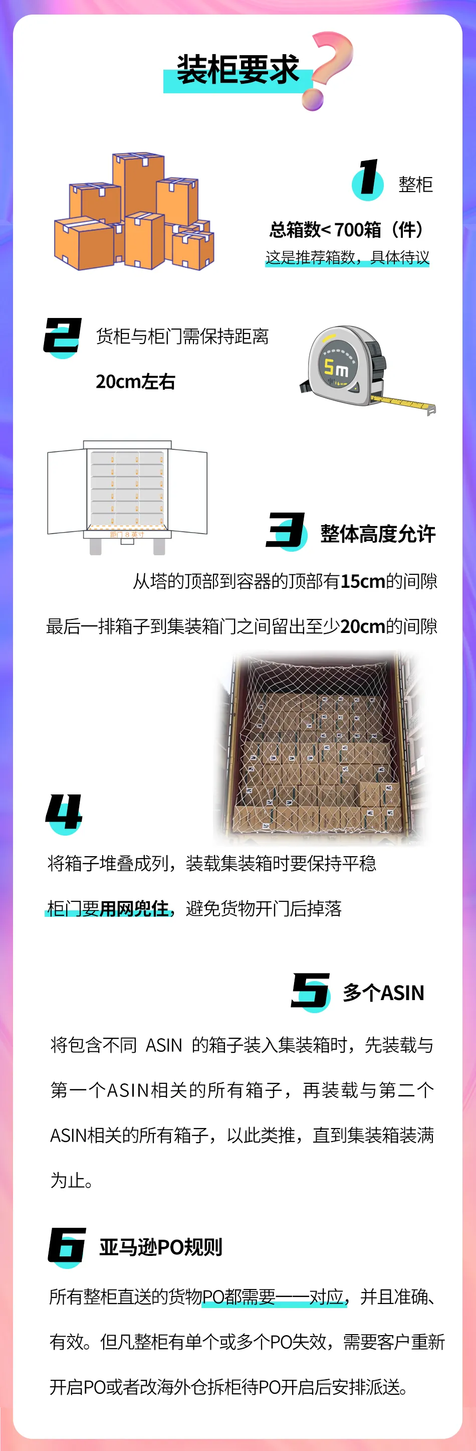 整柜入库被拒收！亚马逊卖家装柜要注意什么？