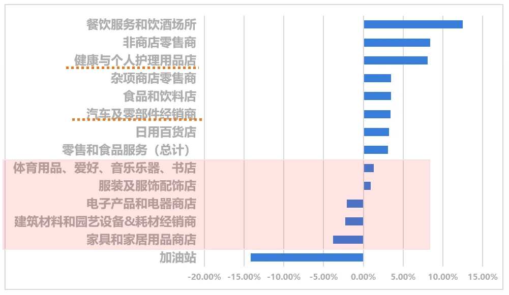 人生财富靠康波,跨境生意要看基钦(库存)周期