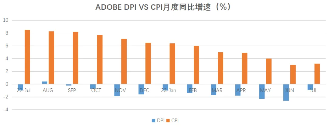 人生财富靠康波,跨境生意要看基钦(库存)周期