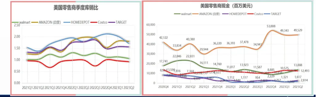 人生财富靠康波,跨境生意要看基钦(库存)周期