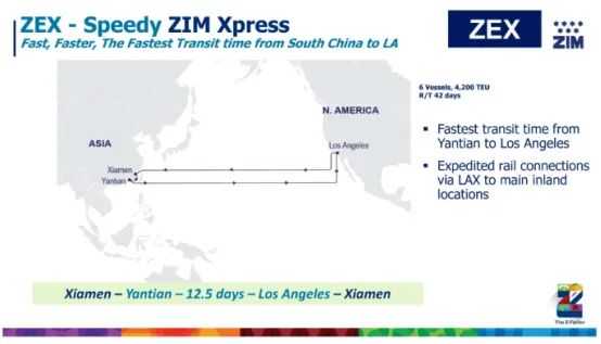以星ZEX电商快船,回归首航!
