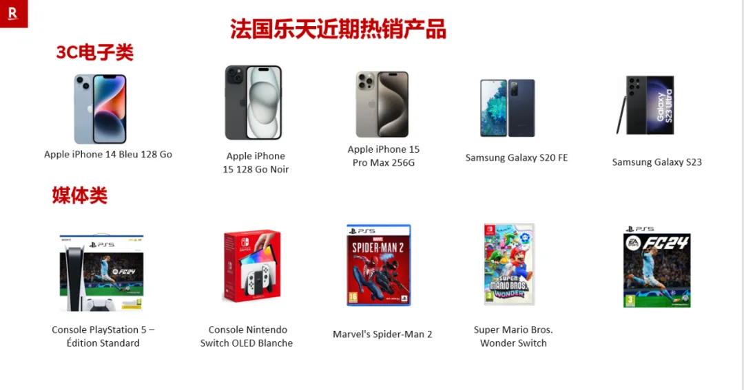 黑五倒计时，法国乐天“爆单”攻略大揭秘