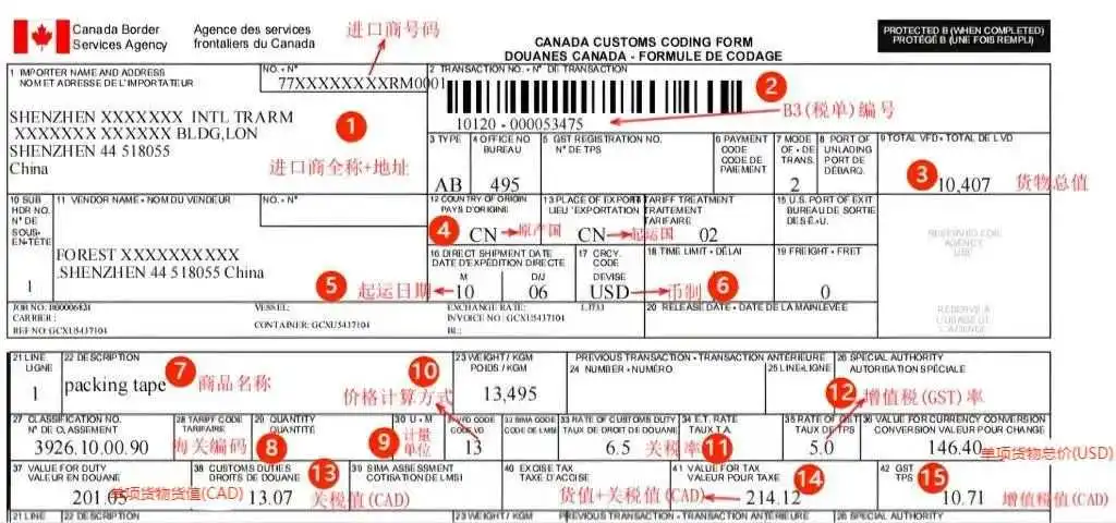货去加拿大，我要交多少税？