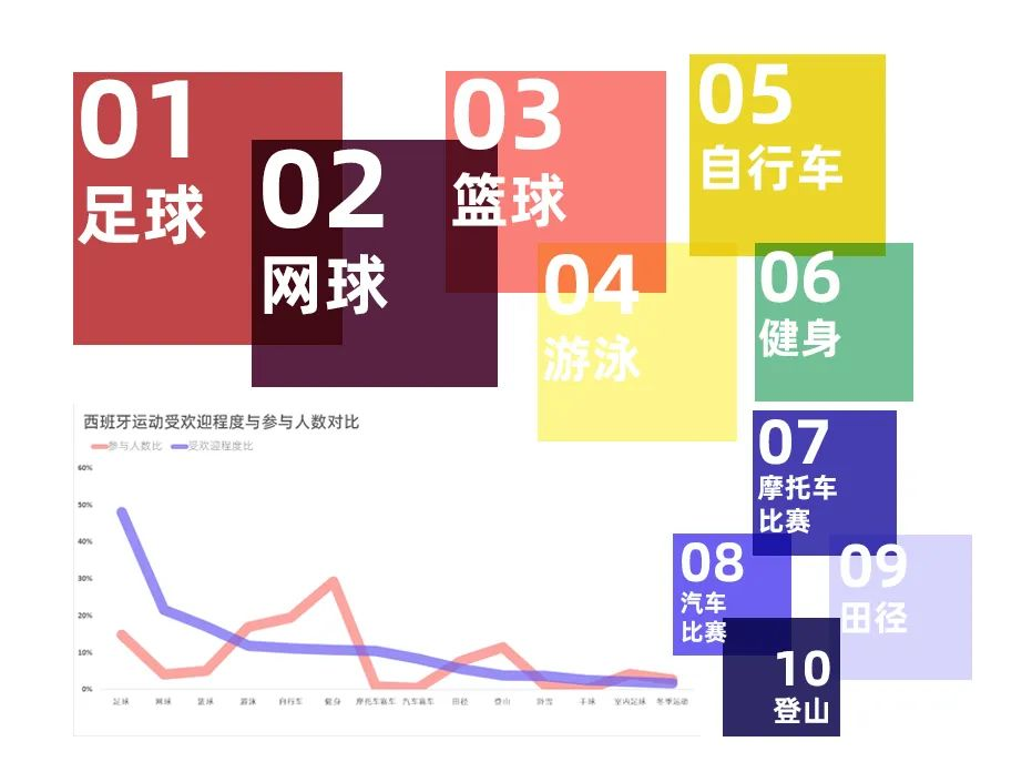 从入驻到月销50K美金！运动鞋服商家选品思路助力冲刺黑五大促