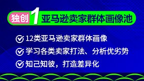 首款专注跨境小卖的可视化全景选品平台