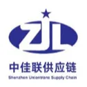 中佳联供应链