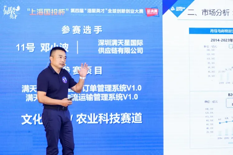 获“海聚英才”全球创新创业大赛全国 总决赛奖项——银聚奖!