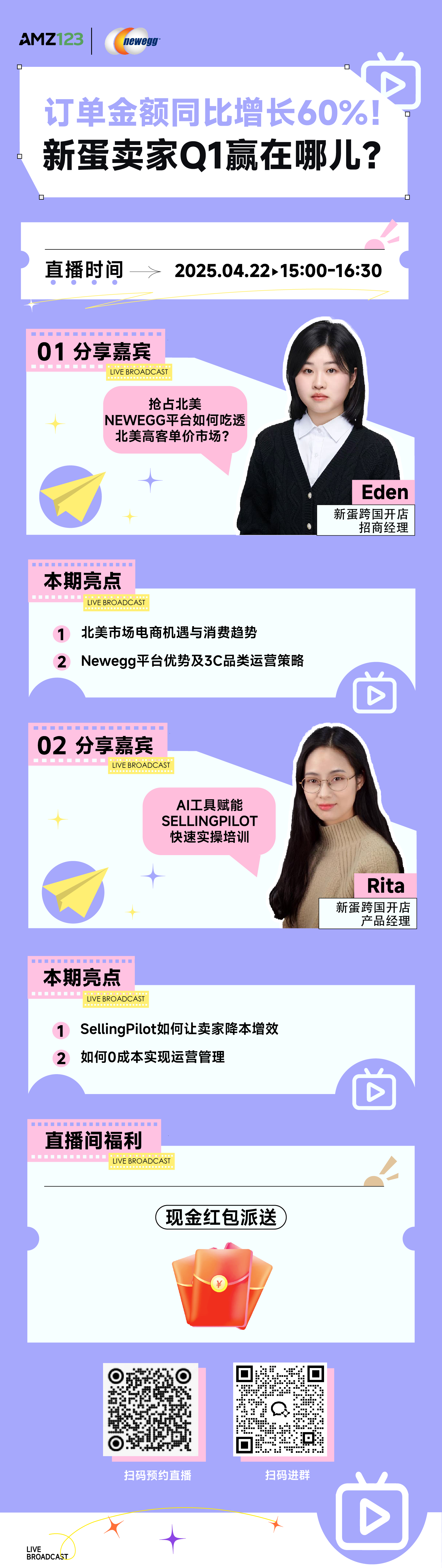 订单金额同比增长60% !新蛋卖家Q1赢在哪儿?