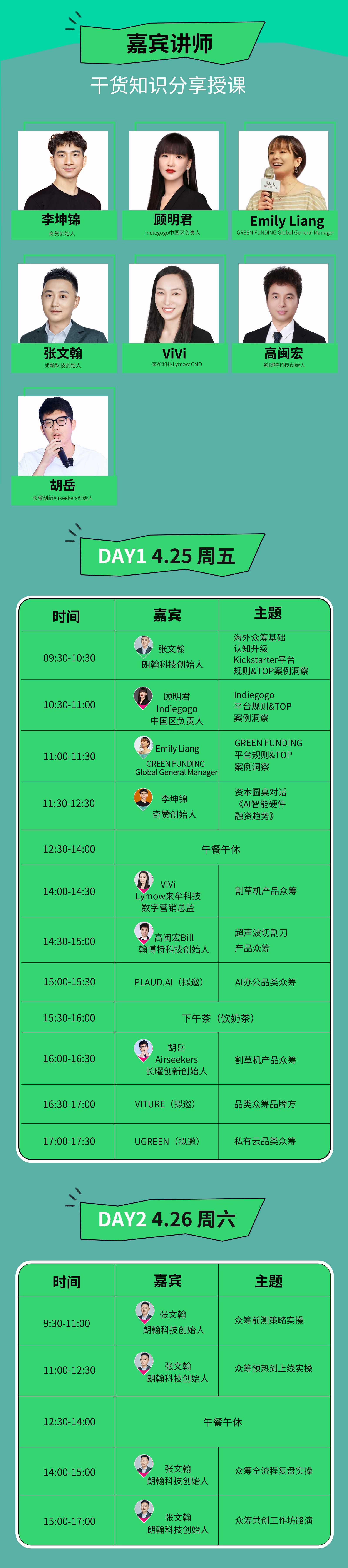 海外众筹创造者大课|2025奇赞新航家渠道商业闭环大课-第9期·深圳站